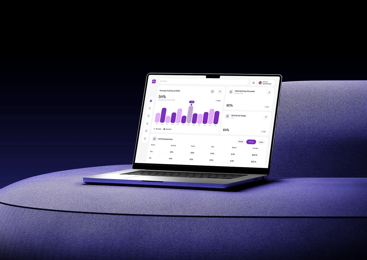 CRM Center